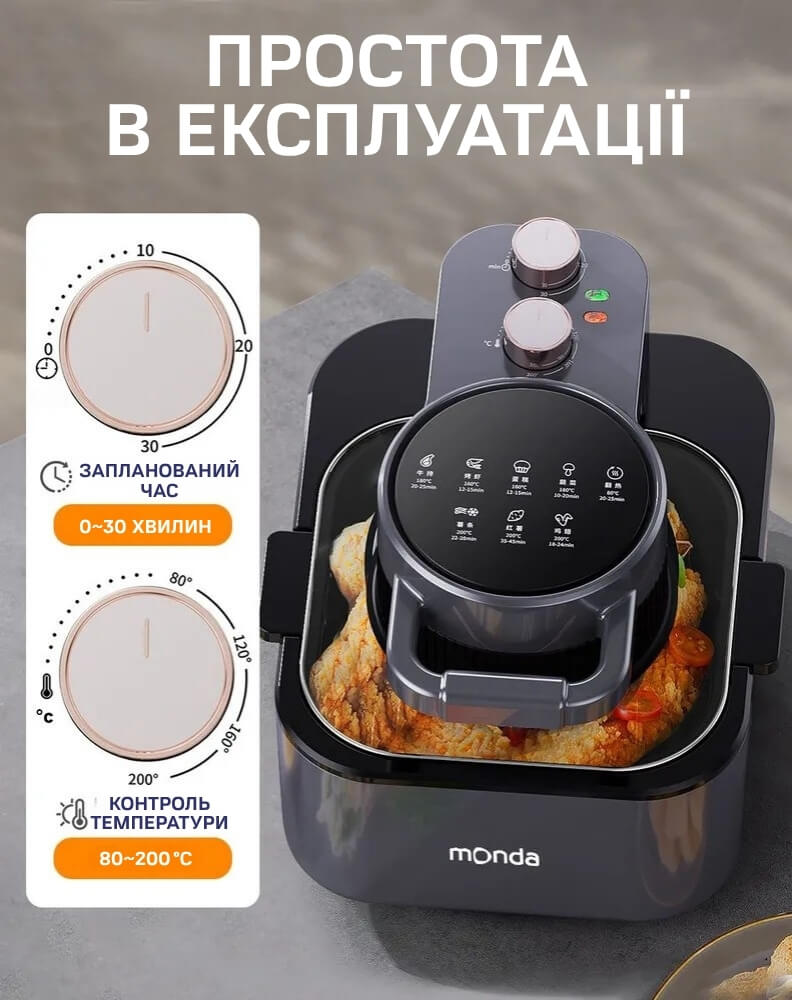 Багатофункціональна аерогриль